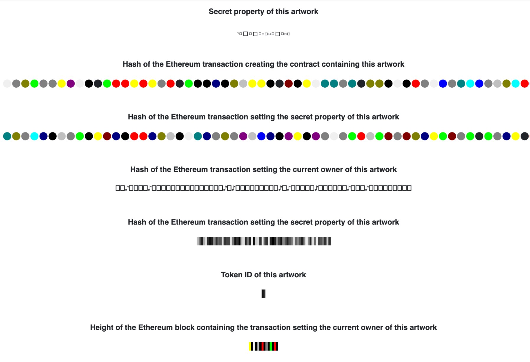chain of text and colored circles NFT