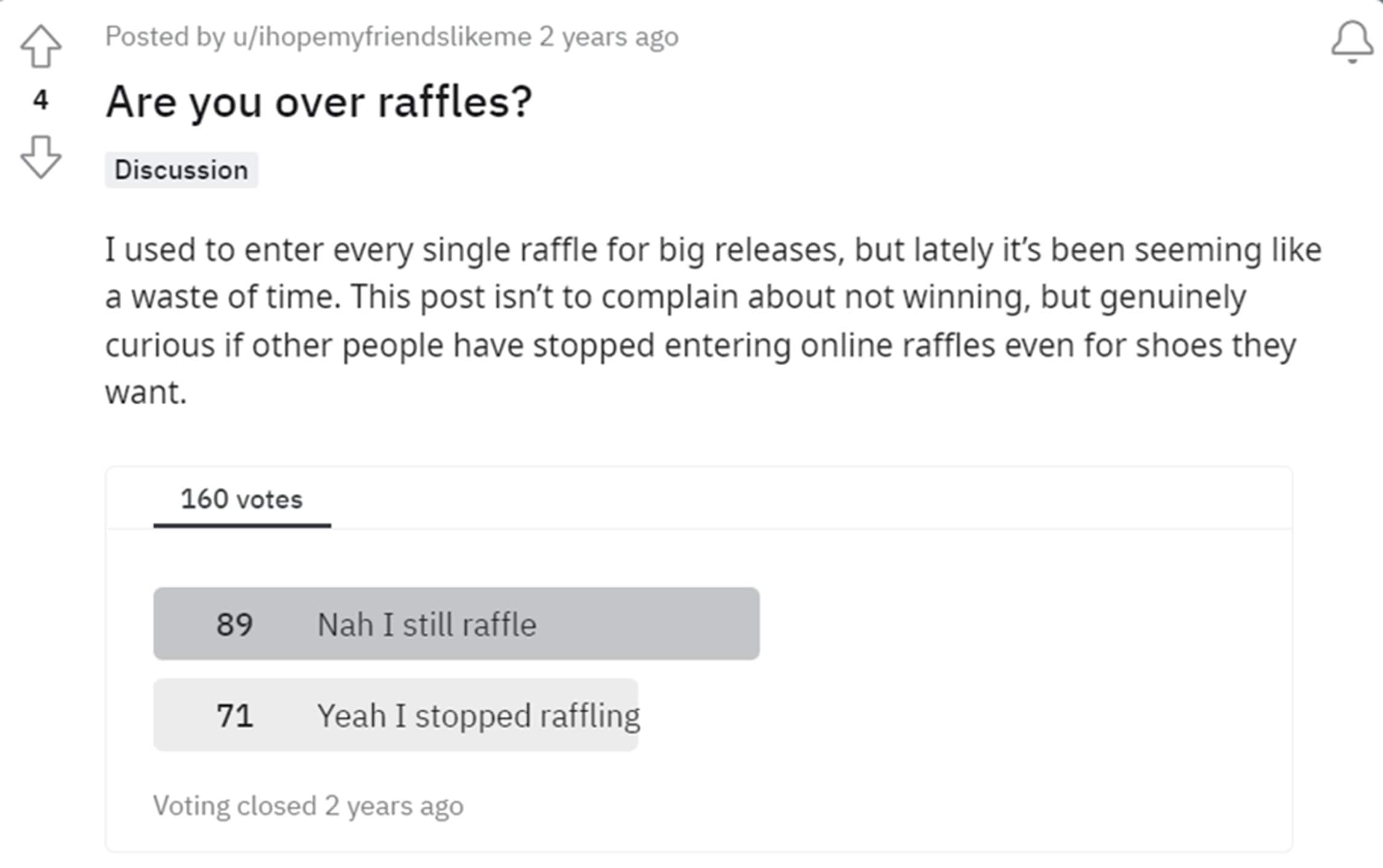 Reddit poll that asks "Are you over sneaker raffles" with 45% of people saying they stopped raffling