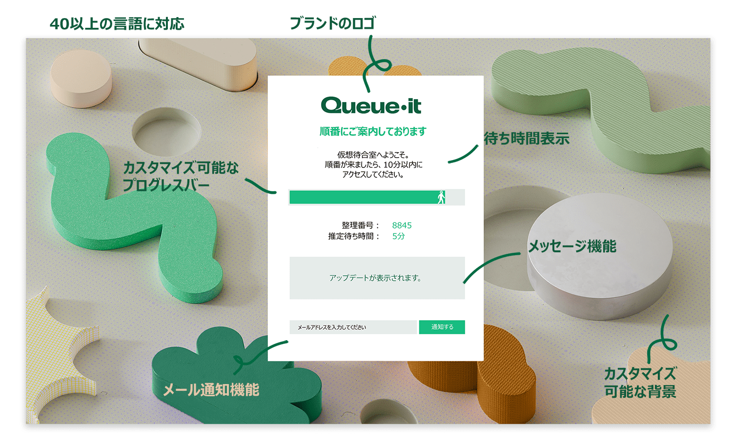 Queue pages with different features and functionality highlighted