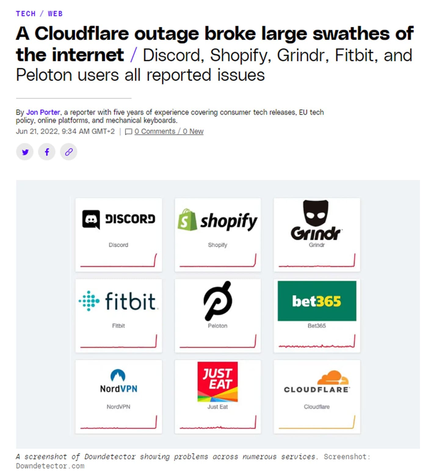 News article about the Cloudflare outage taking down major websites
