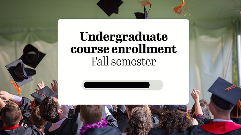 University course & housing enrollment