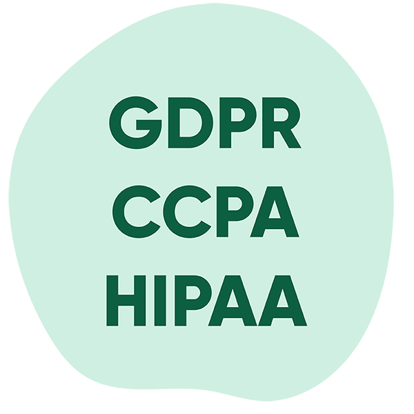 Queue-it compliance GDPR CCPA HIPAA