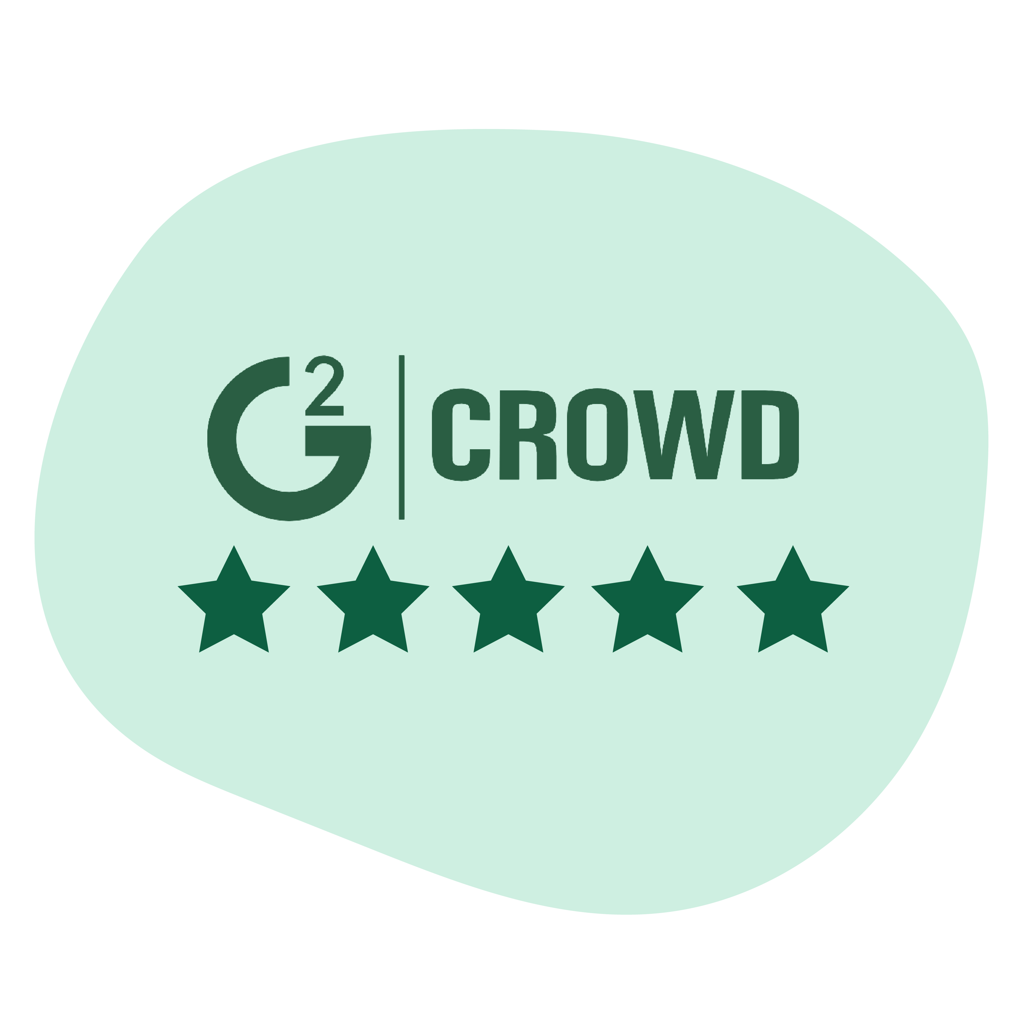 Queue-it G2 Crowd review