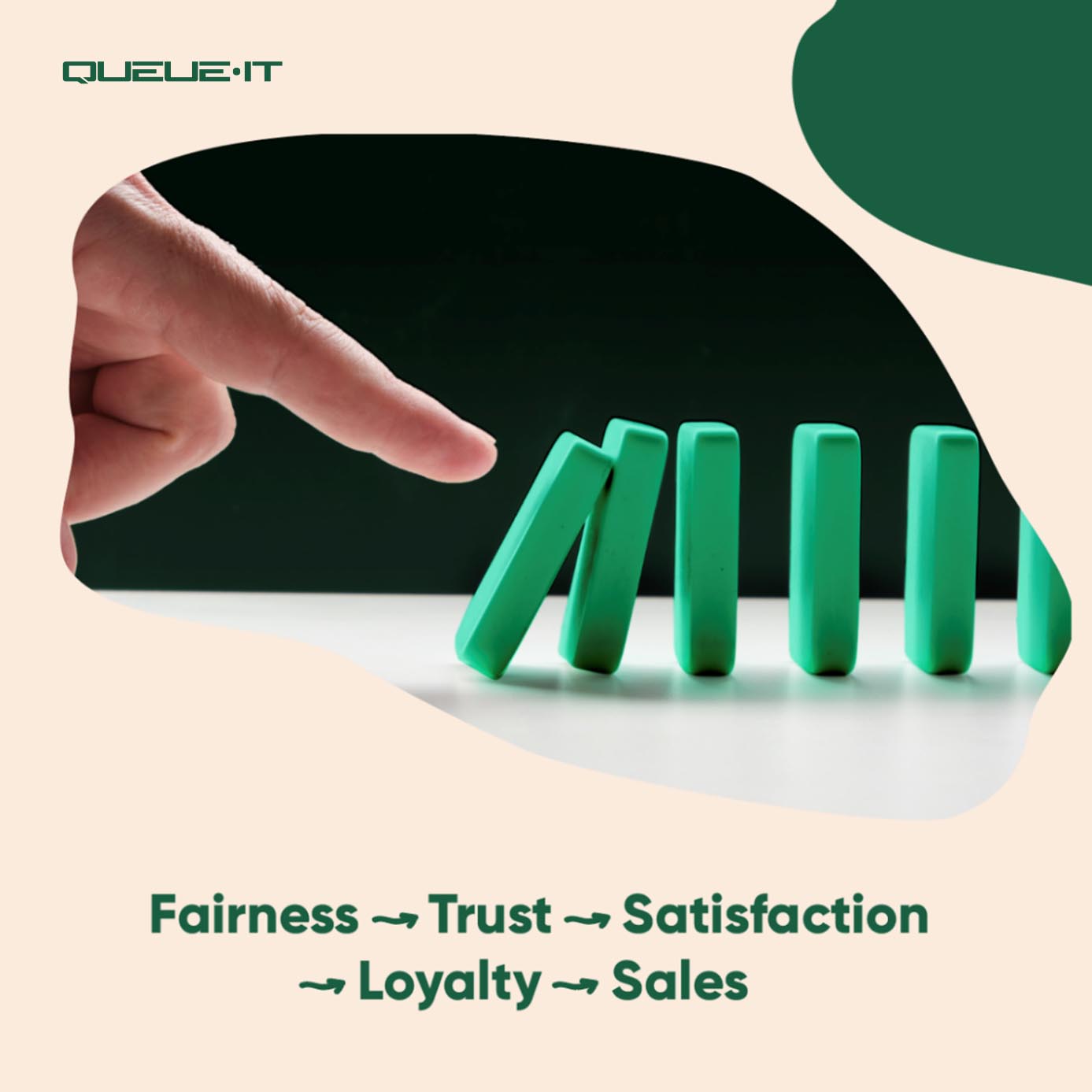 Domino effect from fairness to trust to satisfaction to loyalty to sales