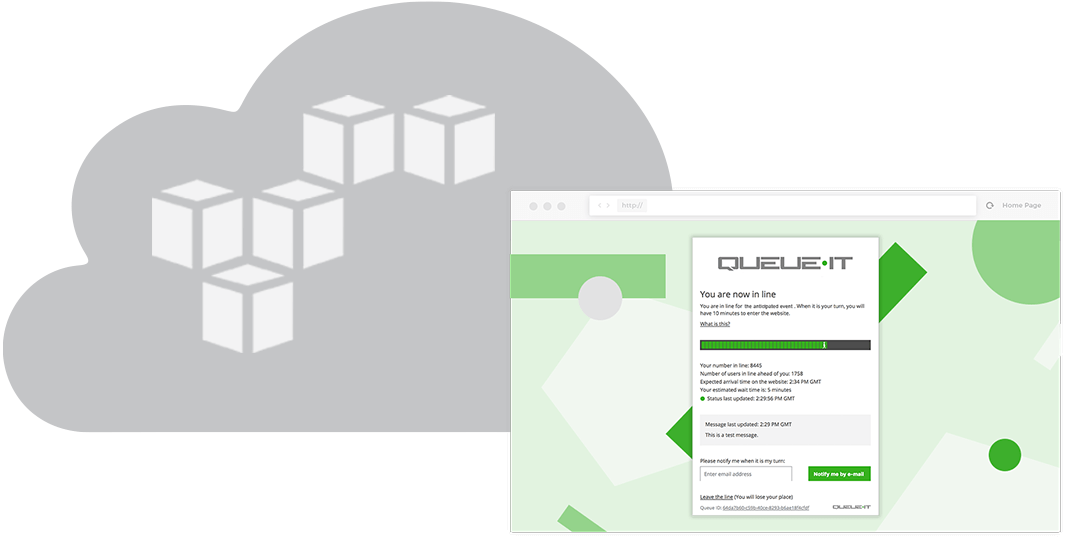 Queue-it hosted on the AWS cloud