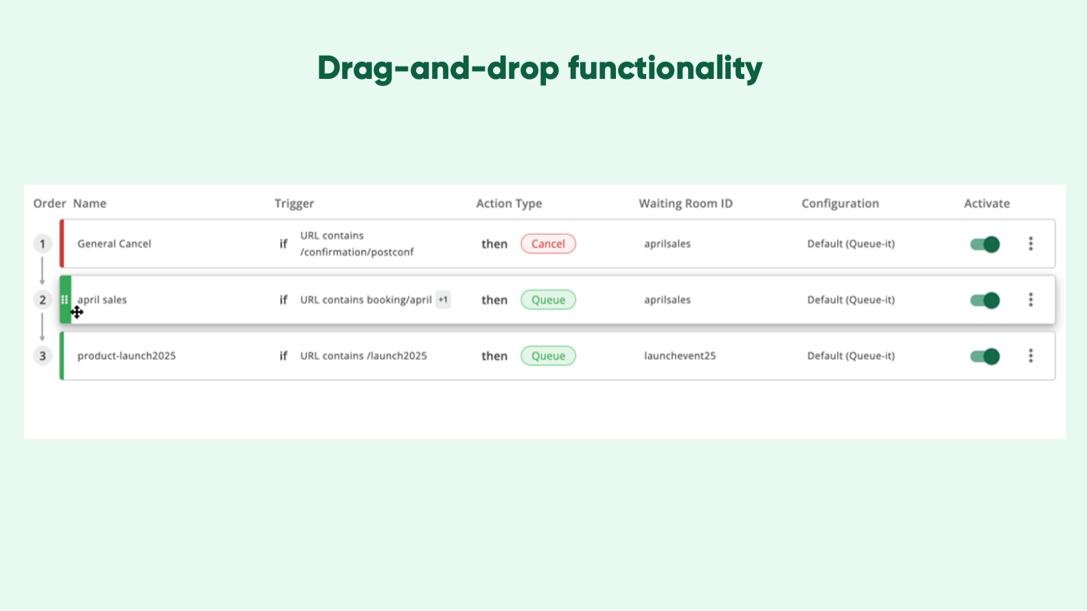Queue-it Integration Rules drag and drop functionality