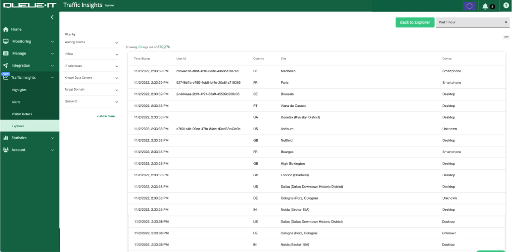 Traffic Insights Log Details