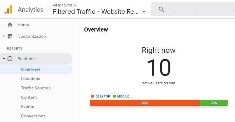 Google Analytics real-time users can mislead on website capacity