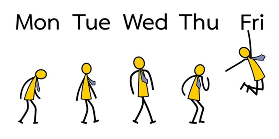 Days of the week, person getting happier as they get closer to Friday