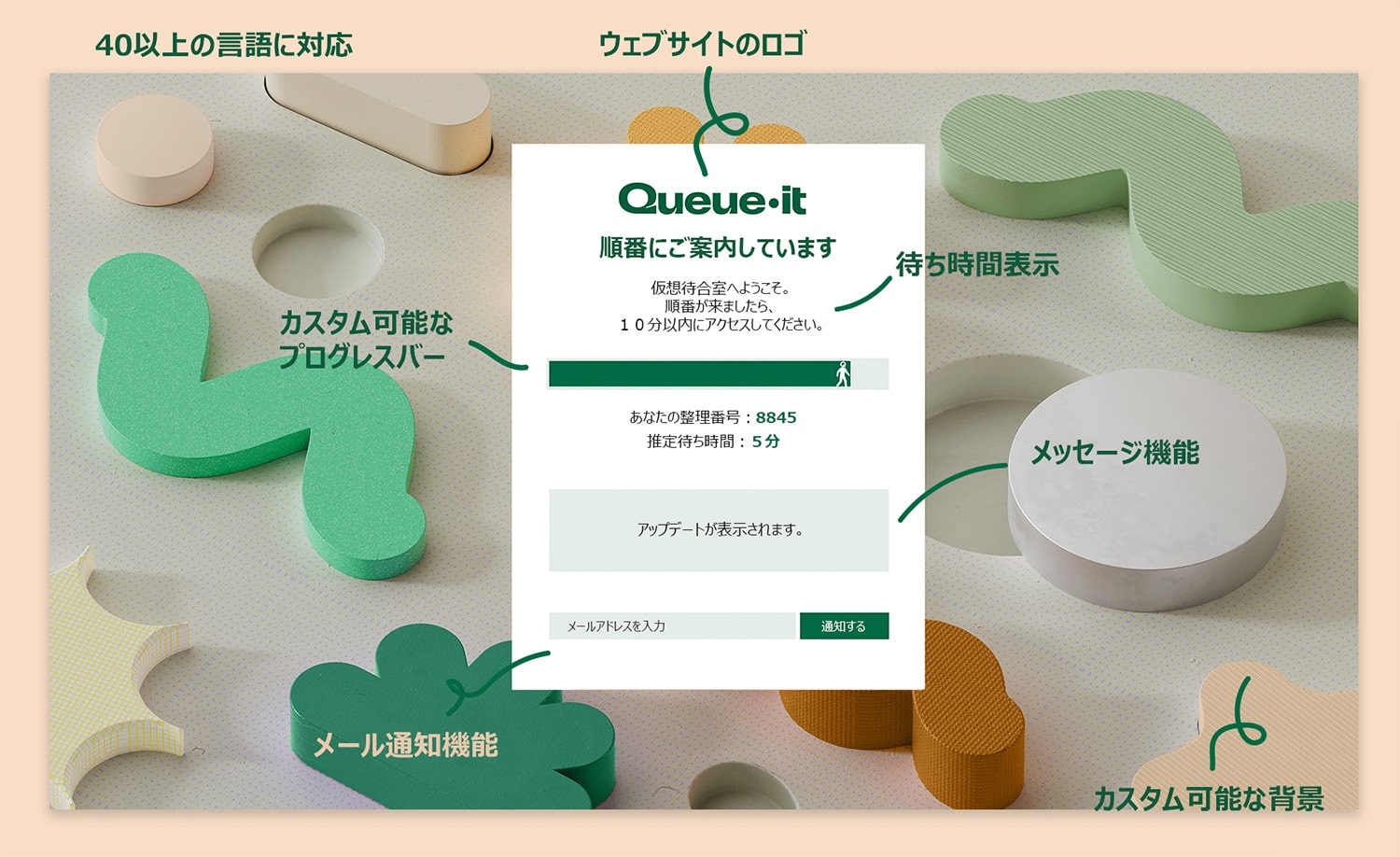 Queue page explained
