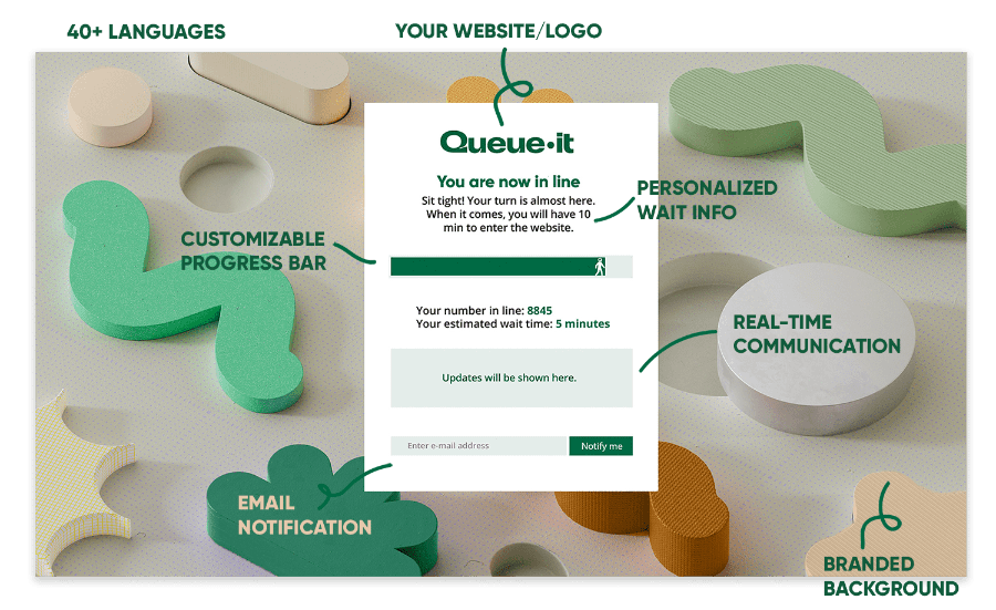 Virtual waiting room queue page with features highlighted and explained