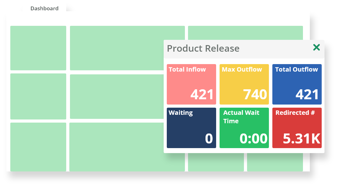 Queue-it's GO Platform