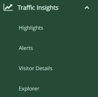 Traffic Insights GO Queue-it Platform menu