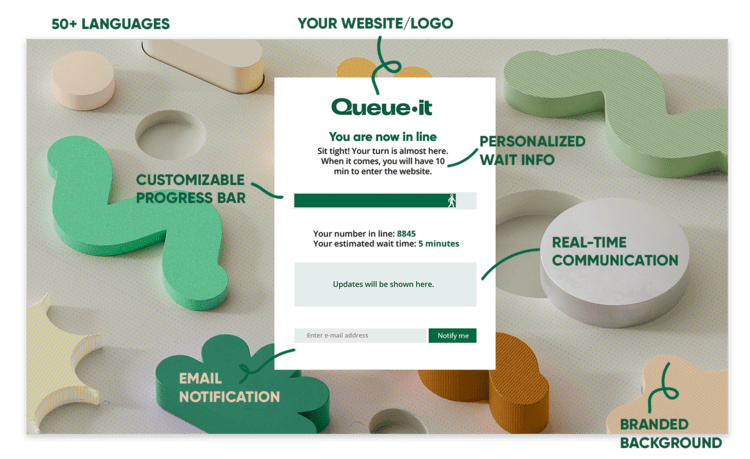 Online queue page with features highlighted